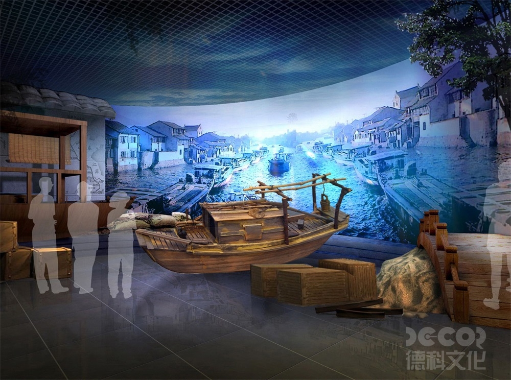 科教博物館設(shè)計(jì)中如何考慮到展覽的可持續(xù)更新和改造？